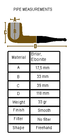 argonaut-pipe-measurements.jpg